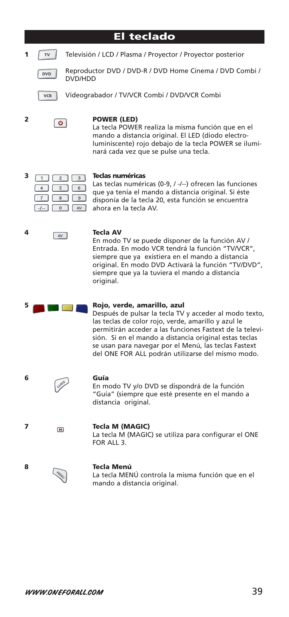 39 el teclado | One for All URC-9040 User Manual | Page 39 / 144