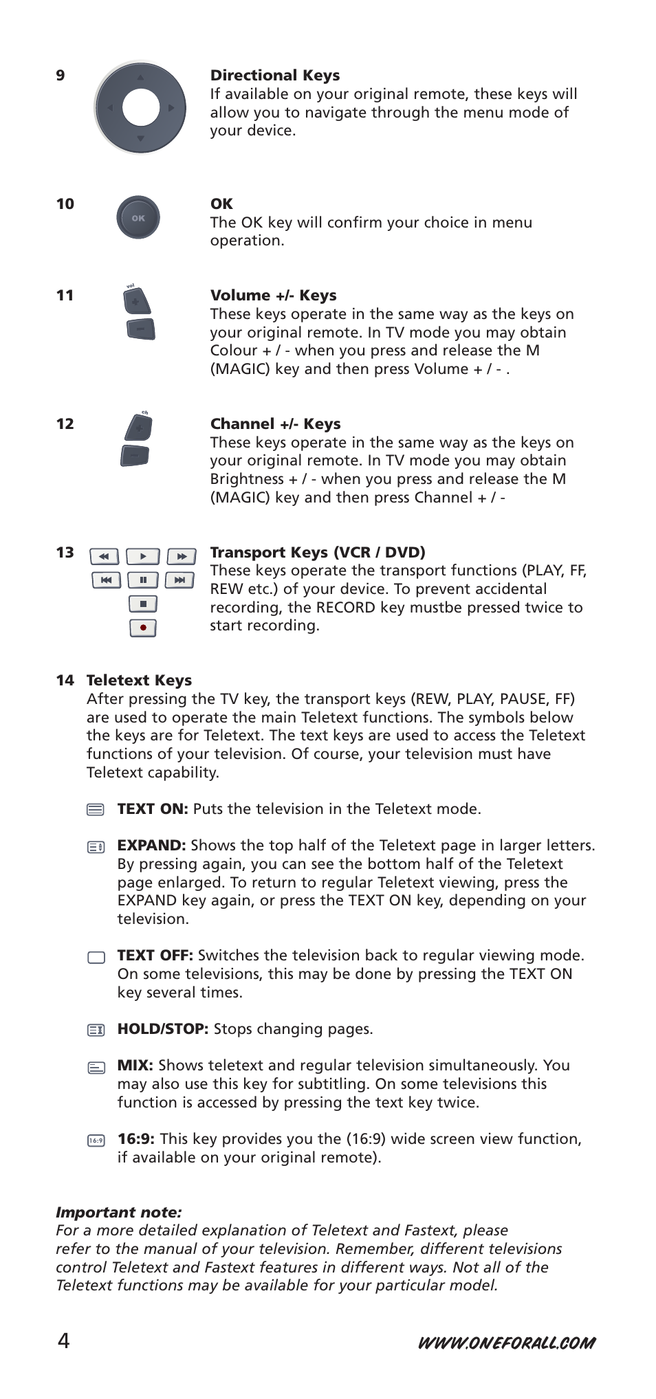 One for All URC-9040 User Manual | Page 4 / 144