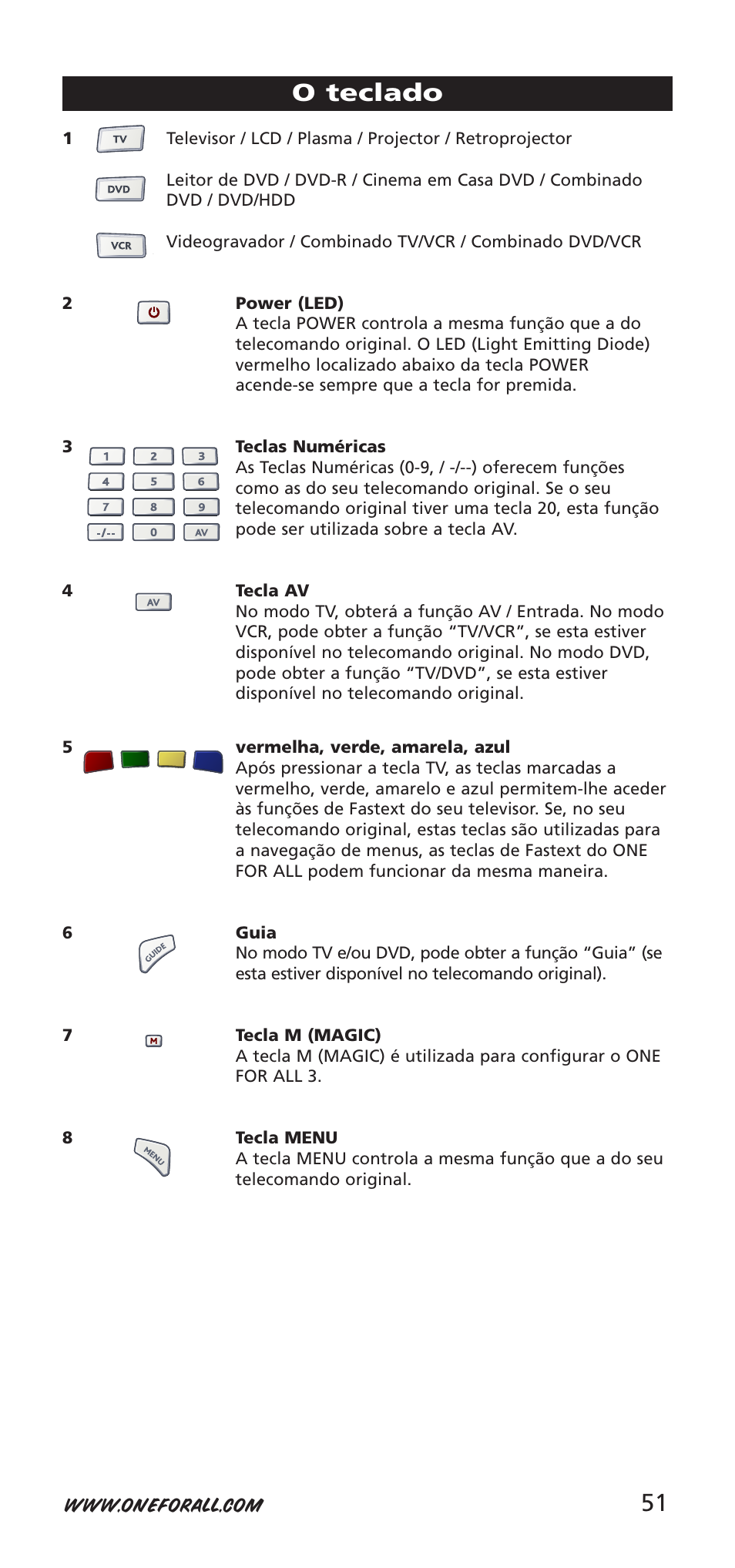 51 o teclado | One for All URC-9040 User Manual | Page 51 / 144