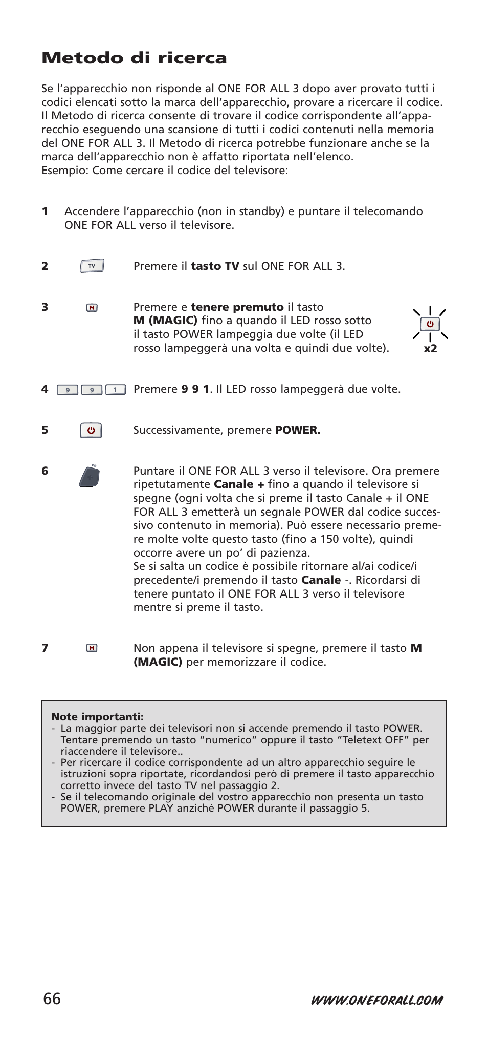 Metodo di ricerca | One for All URC-9040 User Manual | Page 66 / 144