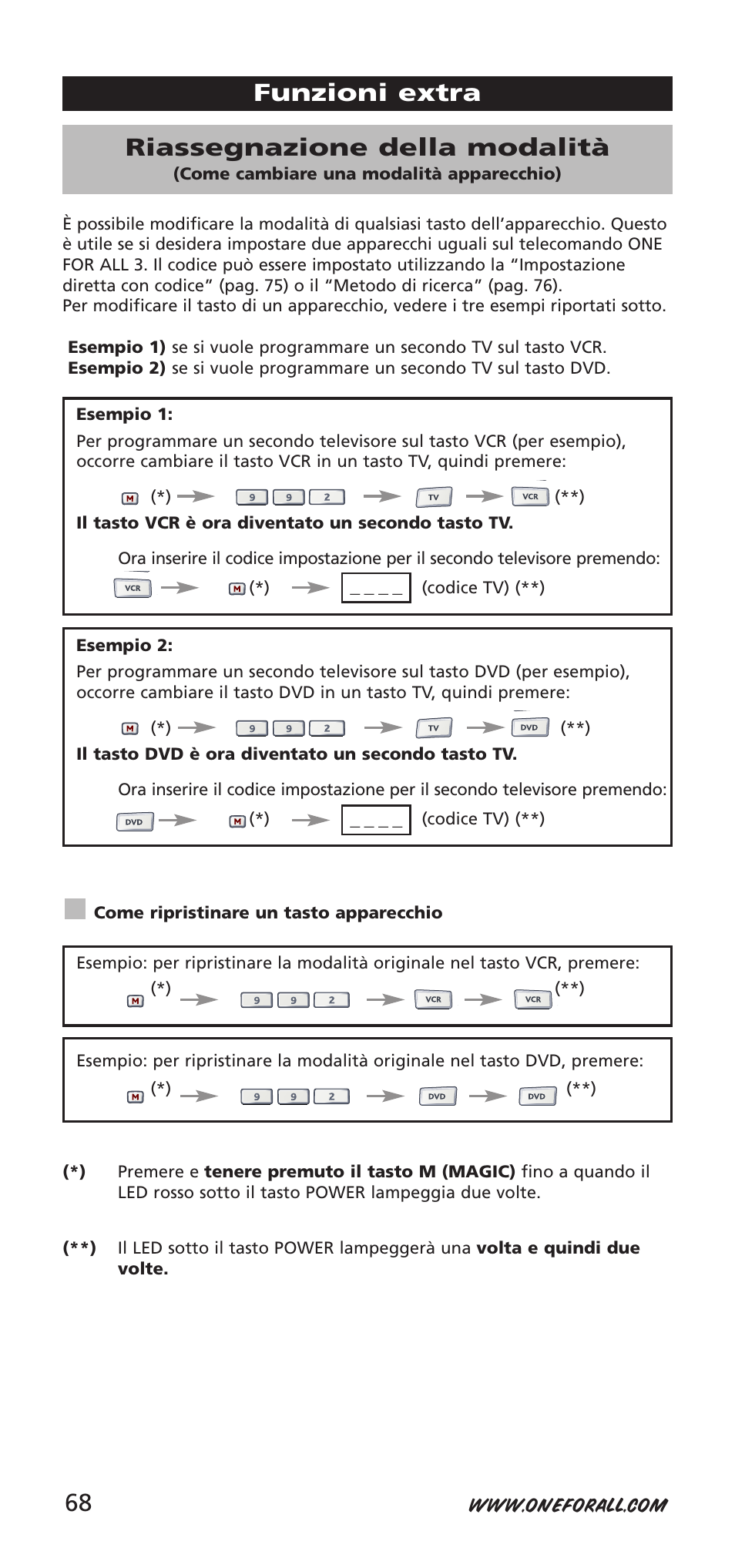 Funzioni extra riassegnazione della modalità | One for All URC-9040 User Manual | Page 68 / 144