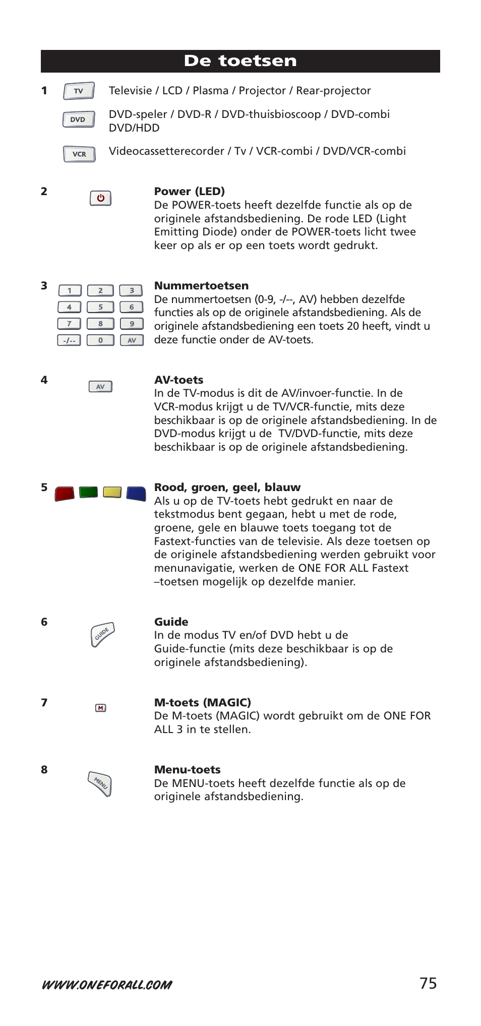 75 de toetsen | One for All URC-9040 User Manual | Page 75 / 144