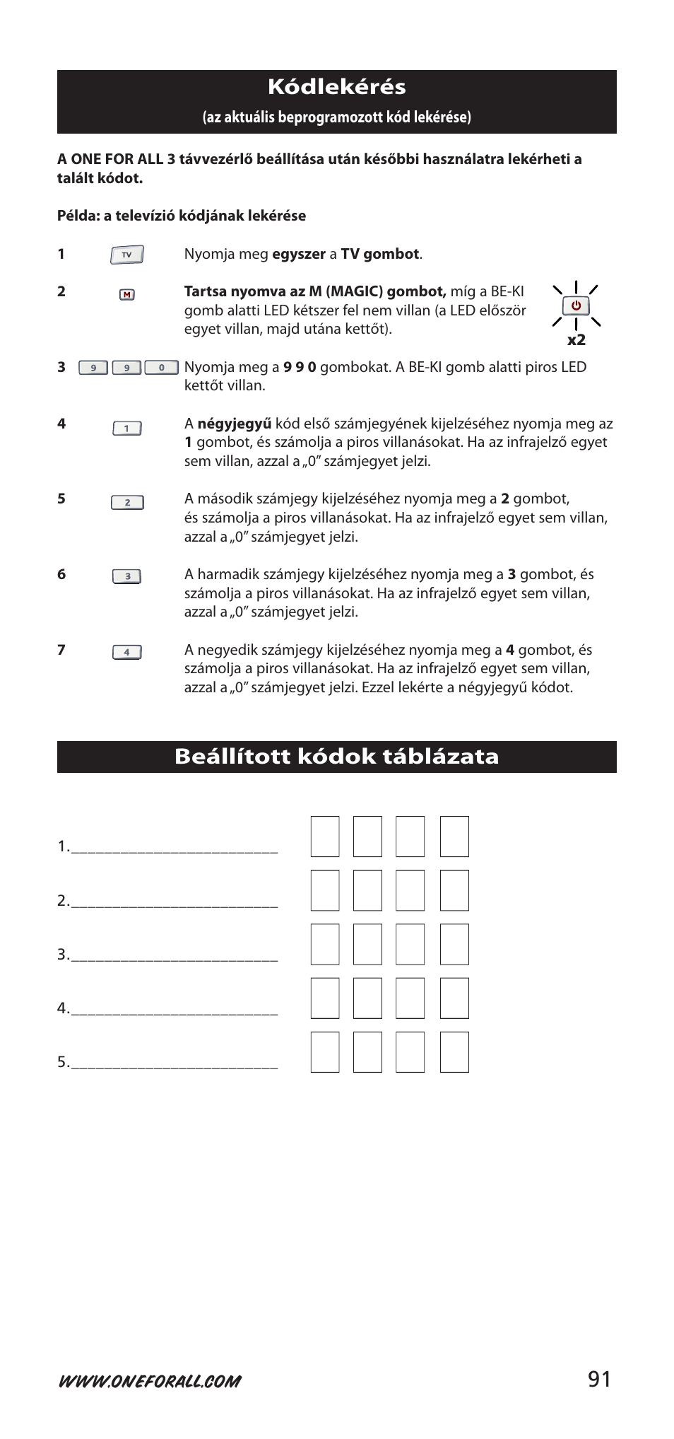 One for All URC-9040 User Manual | Page 91 / 144