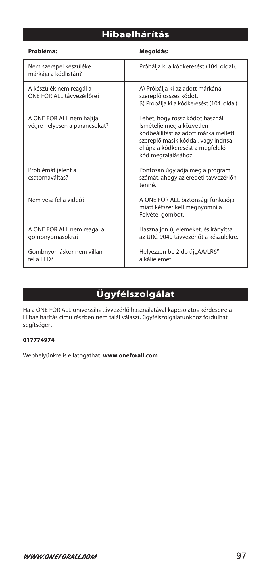 Hibaelhárítás, Ügyfélszolgálat | One for All URC-9040 User Manual | Page 97 / 144