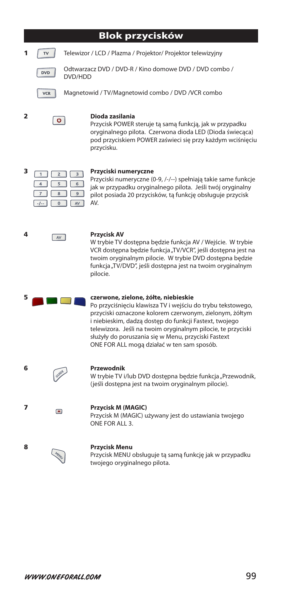 99 blok przycisków | One for All URC-9040 User Manual | Page 99 / 144