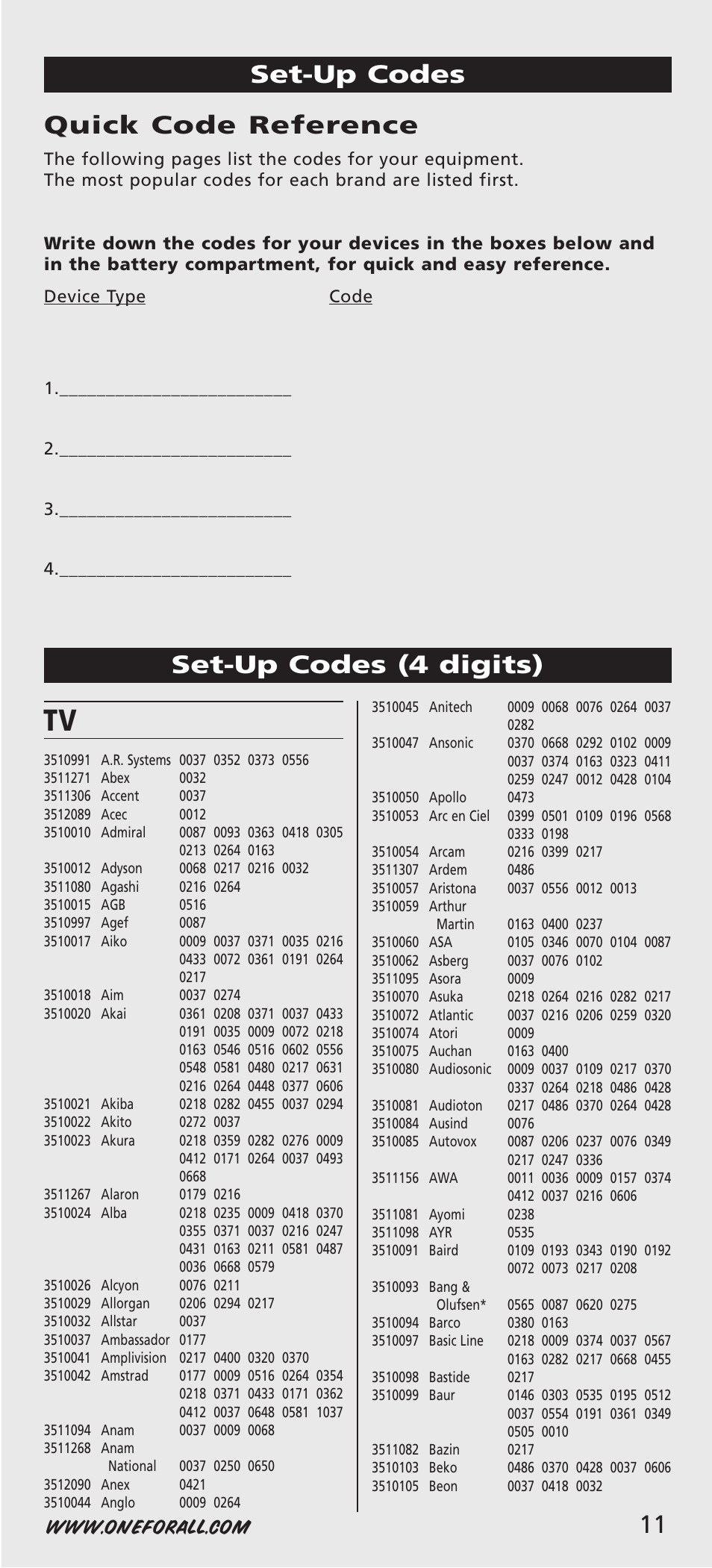 One for All URC-7541 User Manual | Page 13 / 34