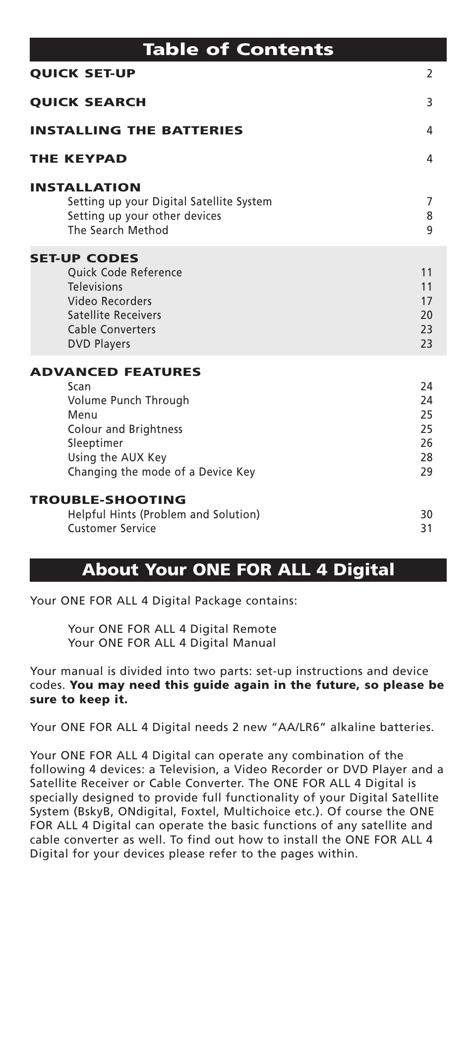 Table of contents about your one for all 4 digital | One for All URC-7541 User Manual | Page 2 / 34