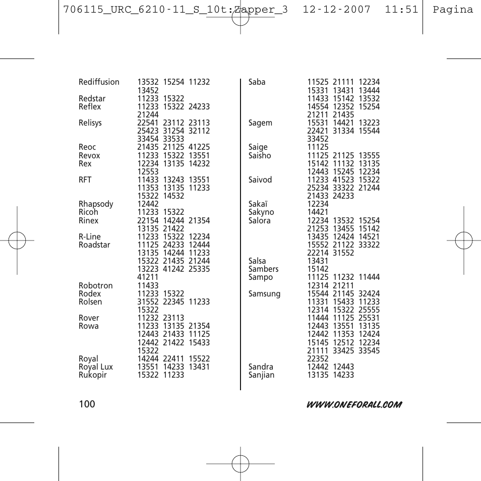 One for All URC-6210 User Manual | Page 100 / 112