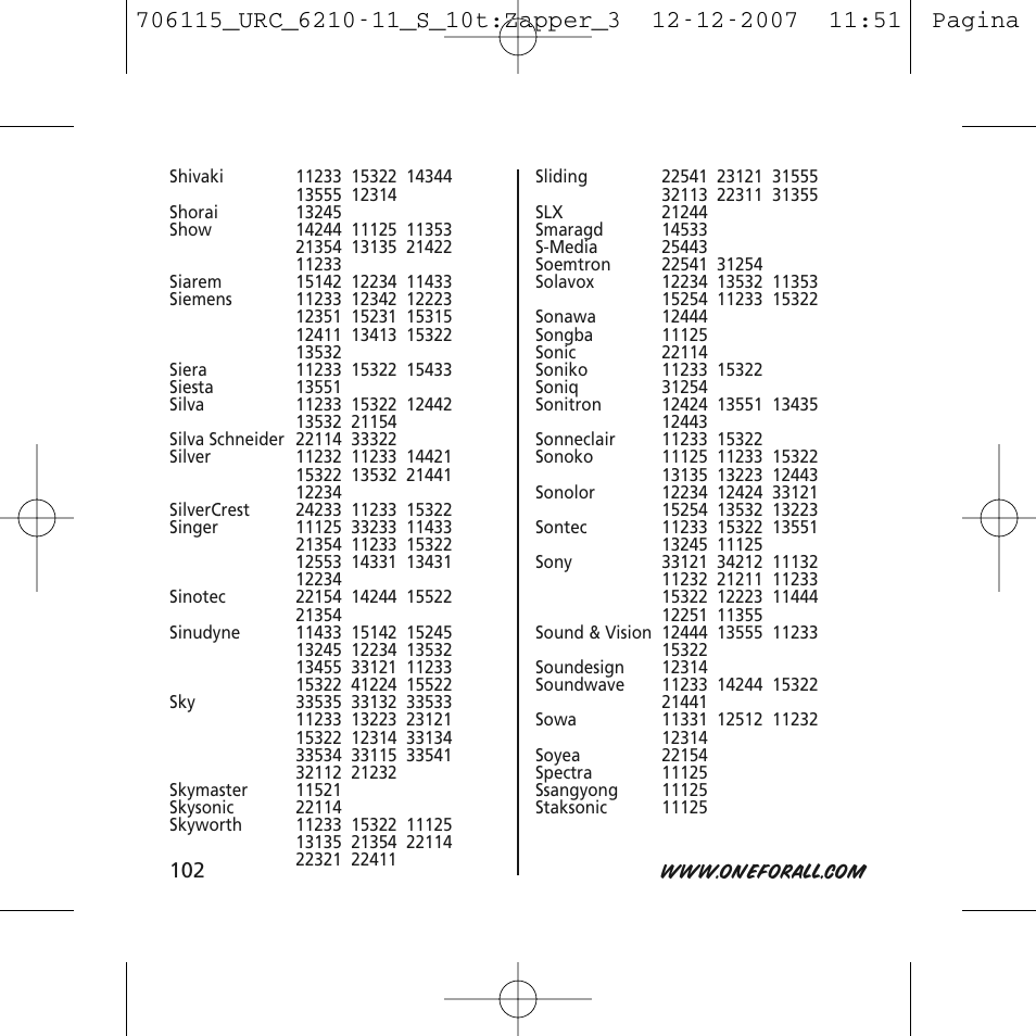 One for All URC-6210 User Manual | Page 102 / 112