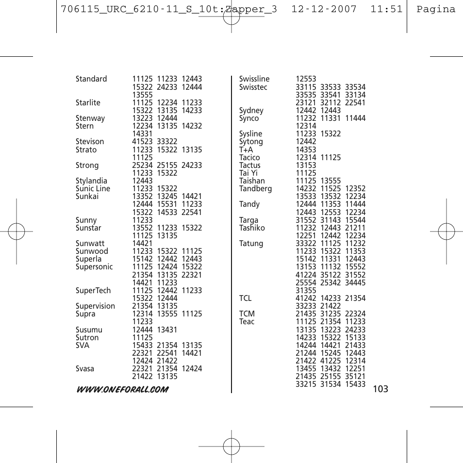 One for All URC-6210 User Manual | Page 103 / 112