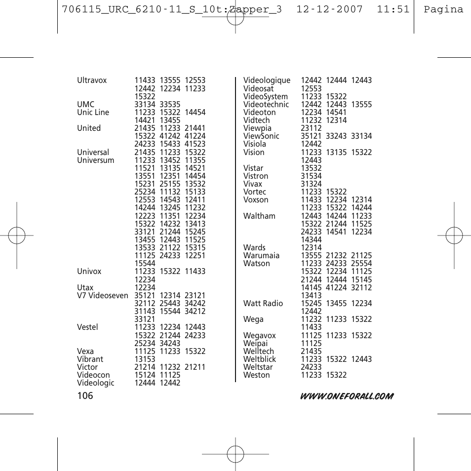 One for All URC-6210 User Manual | Page 106 / 112