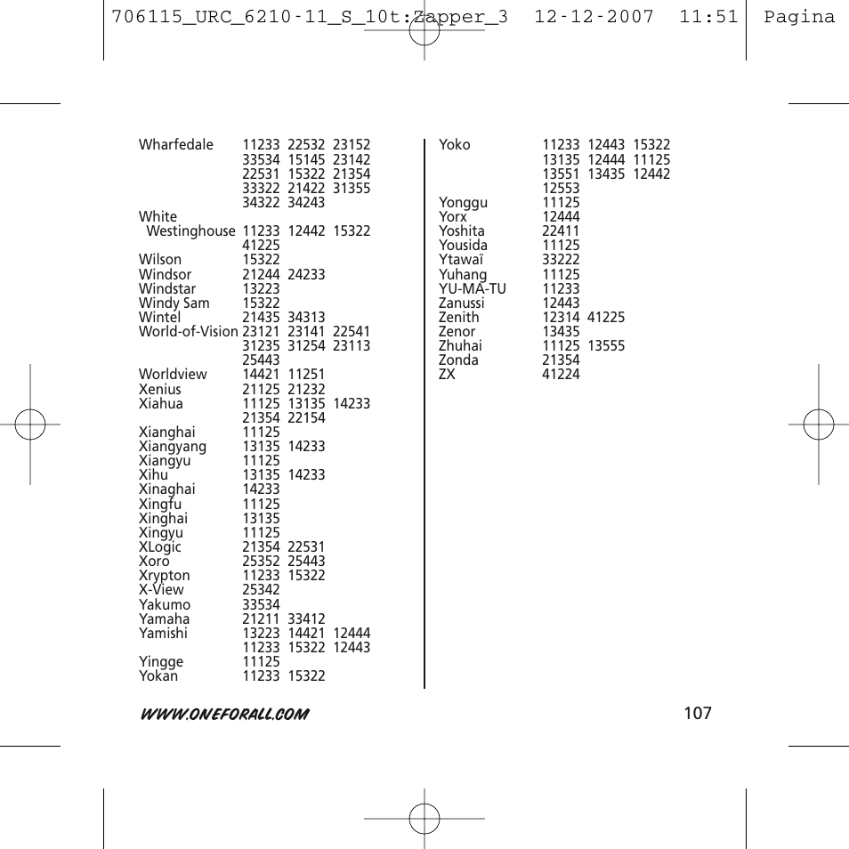 One for All URC-6210 User Manual | Page 107 / 112