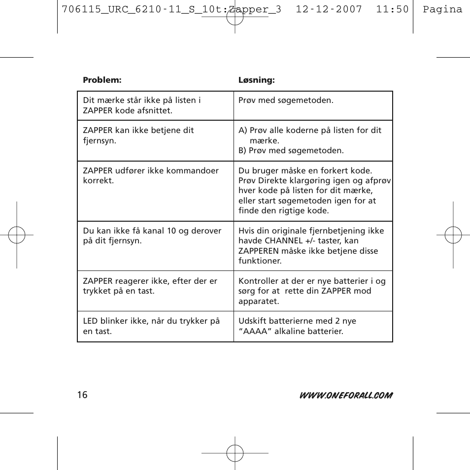 One for All URC-6210 User Manual | Page 16 / 112