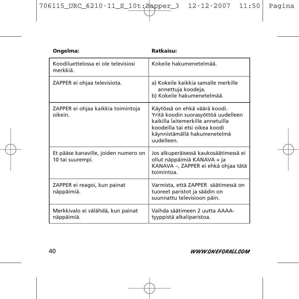 One for All URC-6210 User Manual | Page 40 / 112