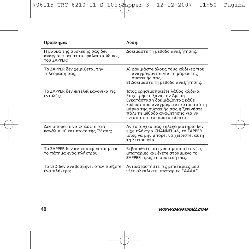 One for All URC-6210 User Manual | Page 48 / 112