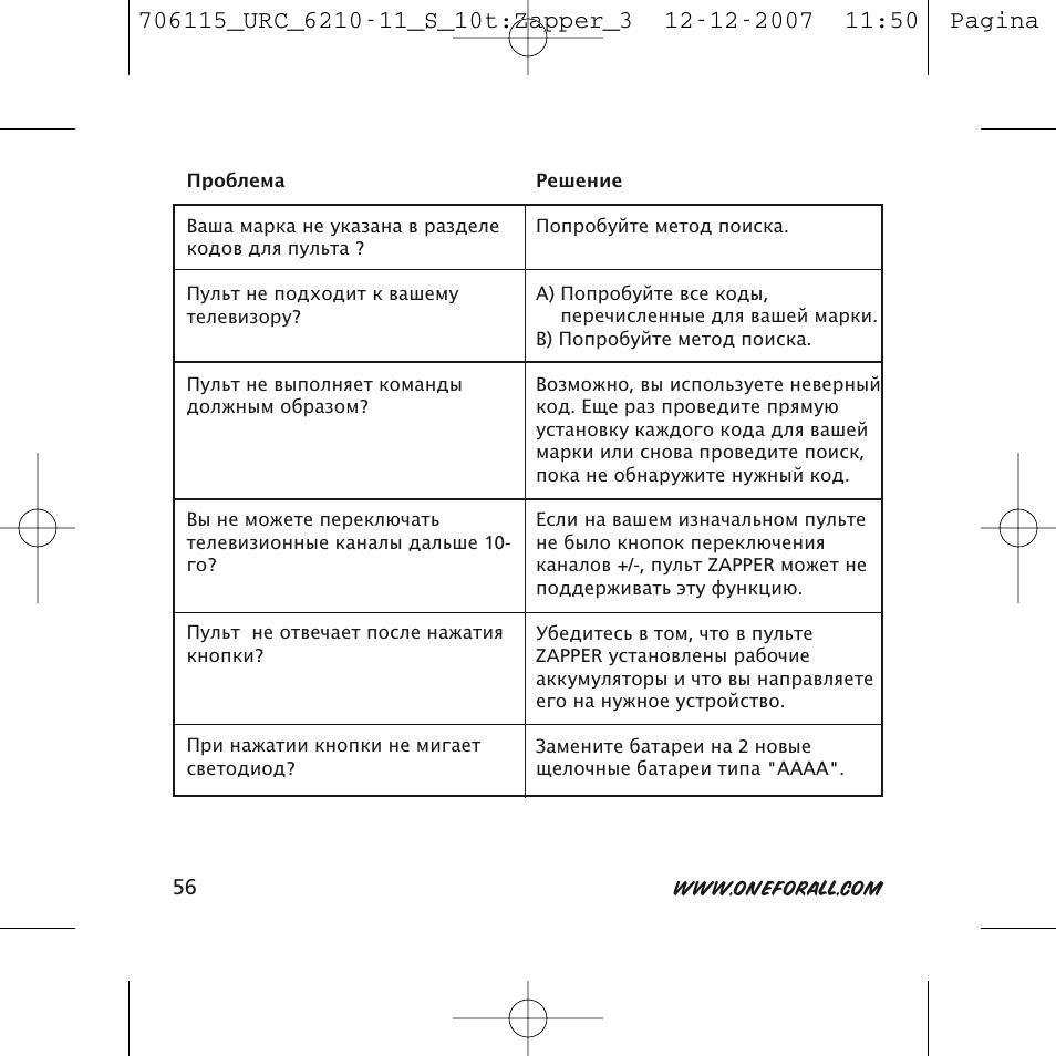 One for All URC-6210 User Manual | Page 56 / 112