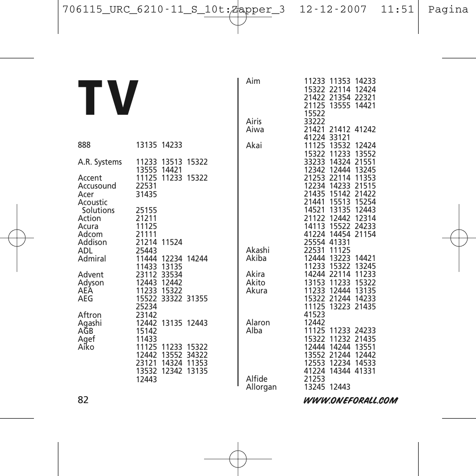 One for All URC-6210 User Manual | Page 82 / 112