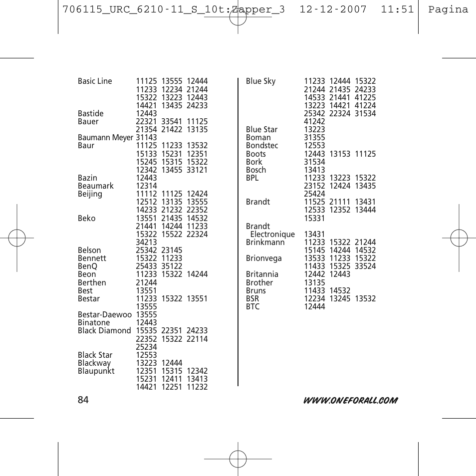 One for All URC-6210 User Manual | Page 84 / 112