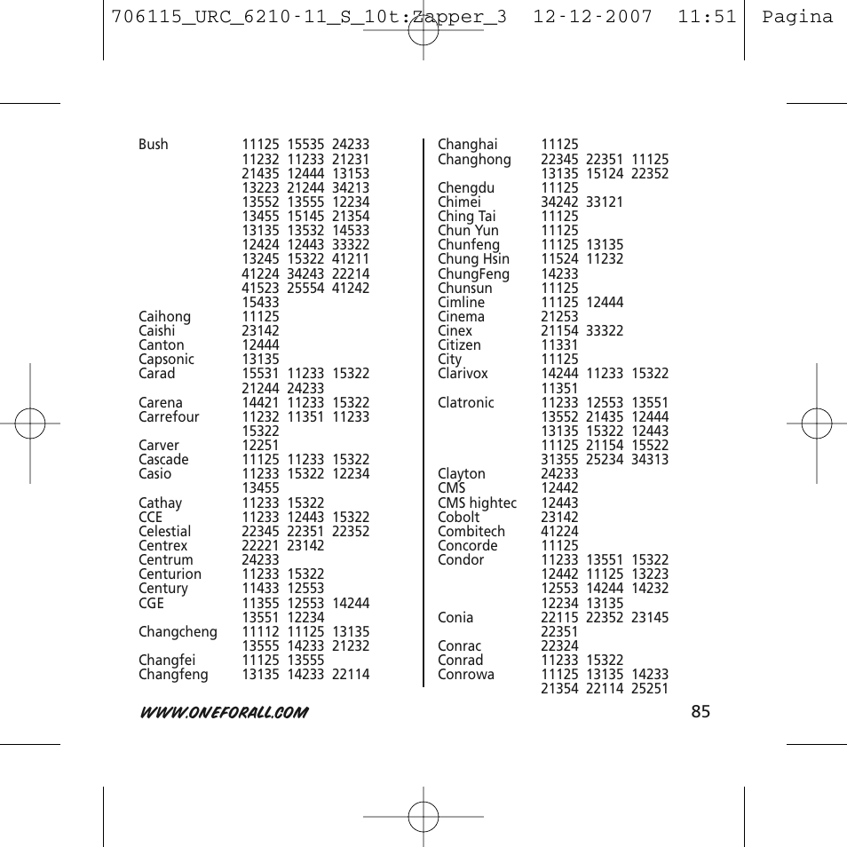 One for All URC-6210 User Manual | Page 85 / 112