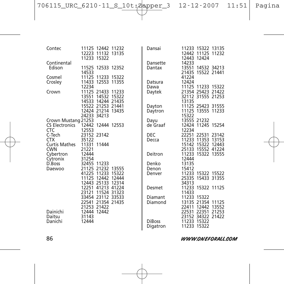 One for All URC-6210 User Manual | Page 86 / 112