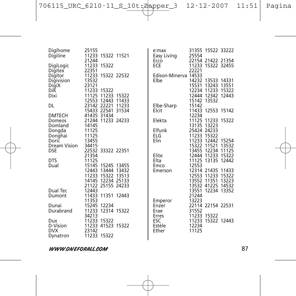 One for All URC-6210 User Manual | Page 87 / 112