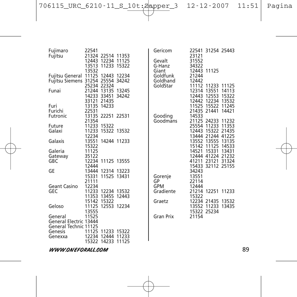 One for All URC-6210 User Manual | Page 89 / 112