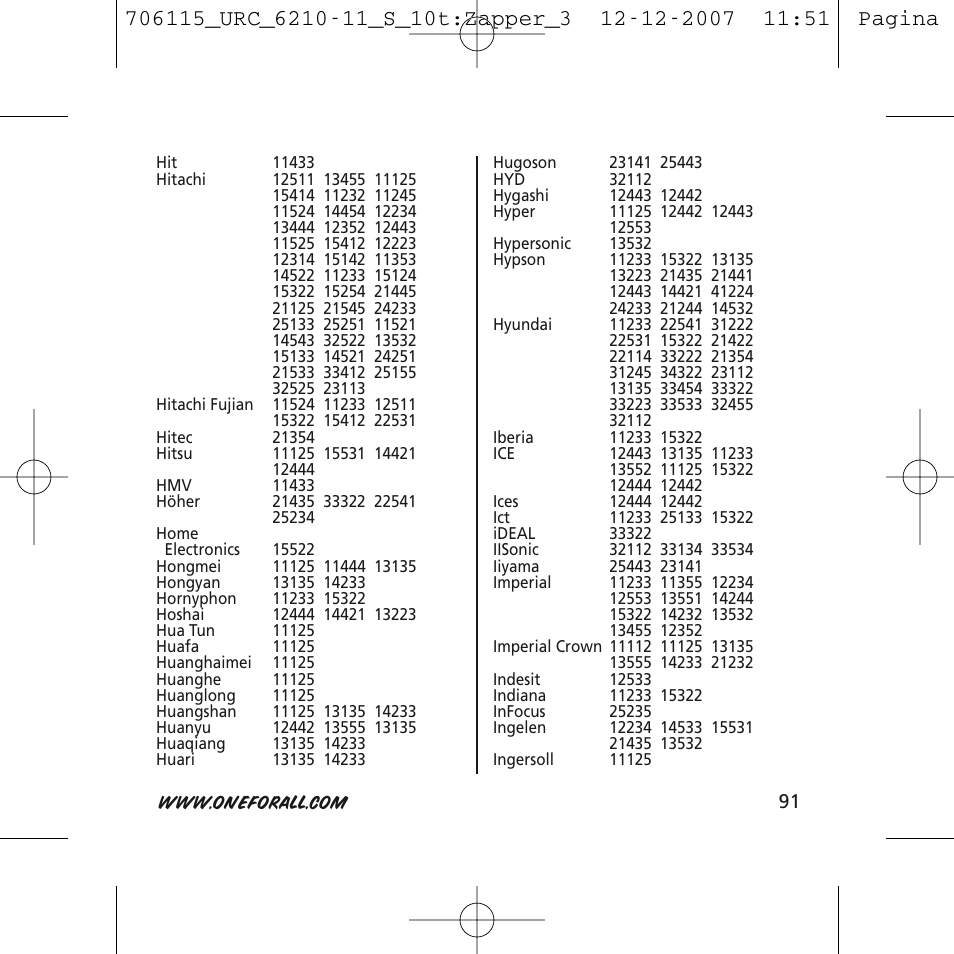 One for All URC-6210 User Manual | Page 91 / 112