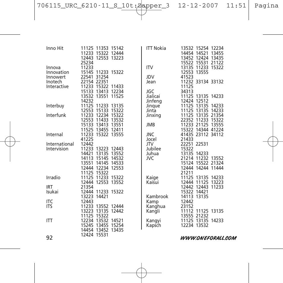 One for All URC-6210 User Manual | Page 92 / 112