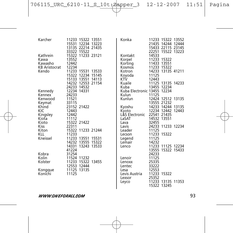 One for All URC-6210 User Manual | Page 93 / 112