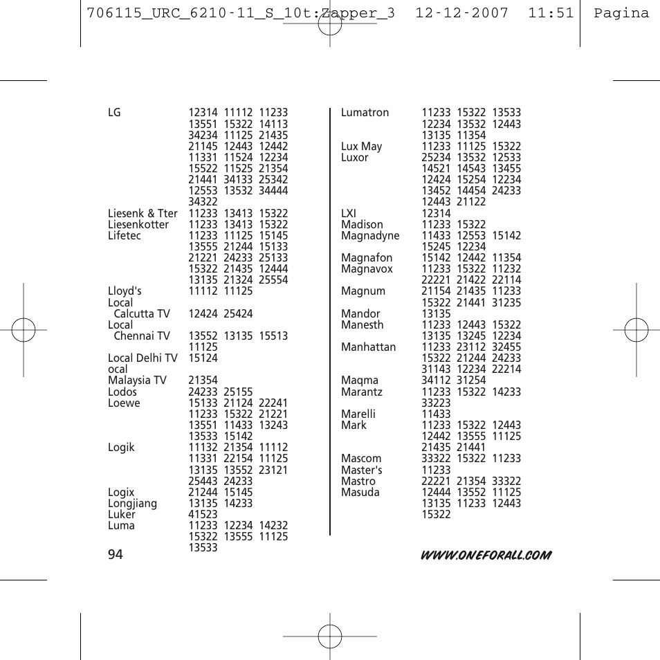 One for All URC-6210 User Manual | Page 94 / 112