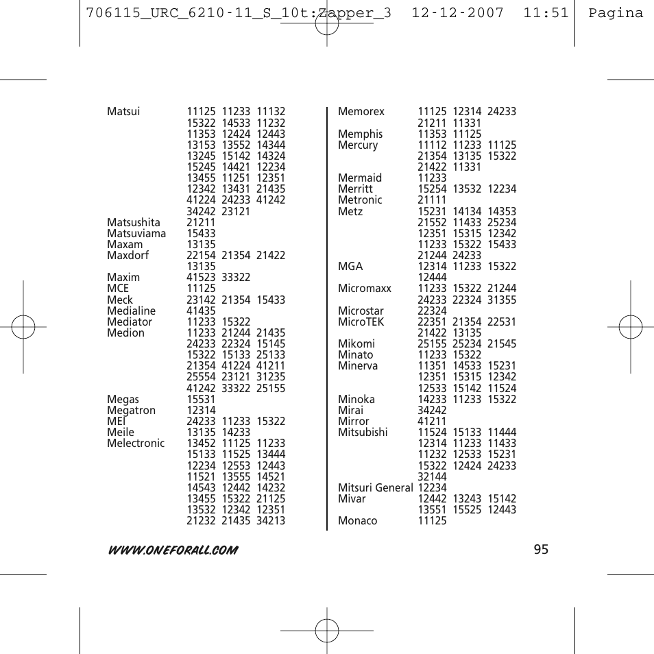 One for All URC-6210 User Manual | Page 95 / 112