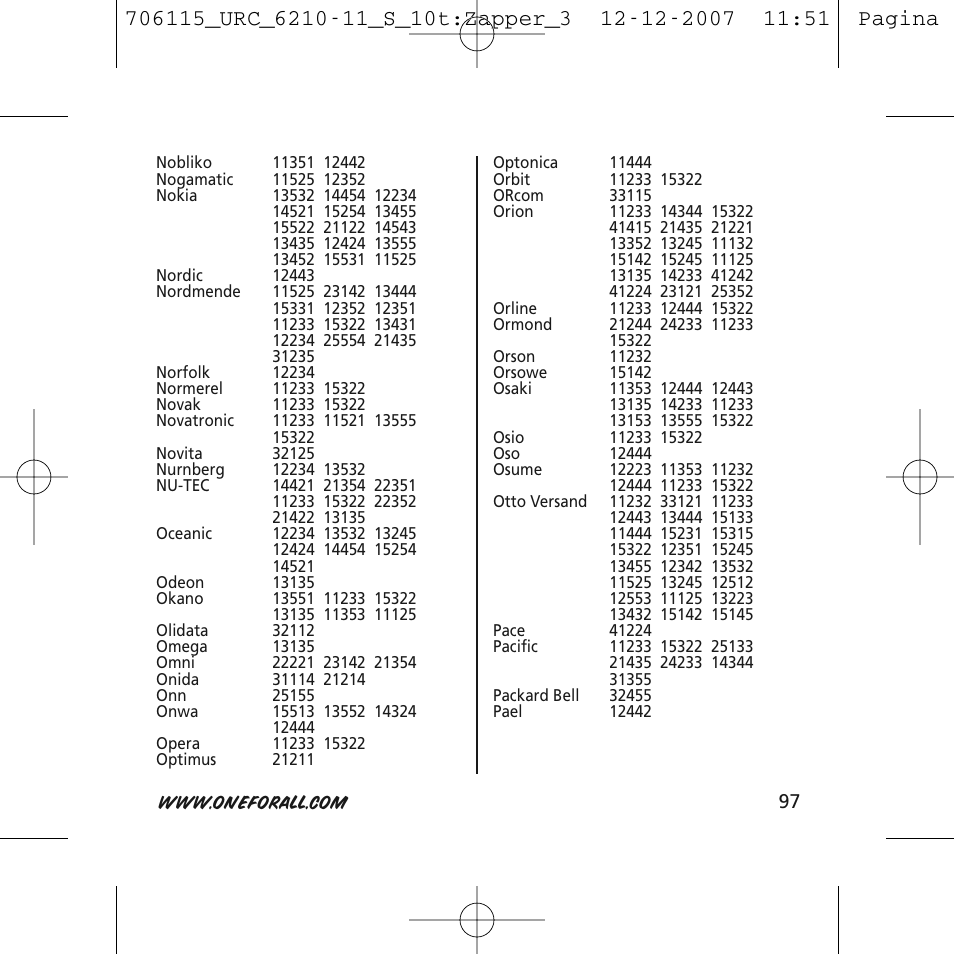 One for All URC-6210 User Manual | Page 97 / 112