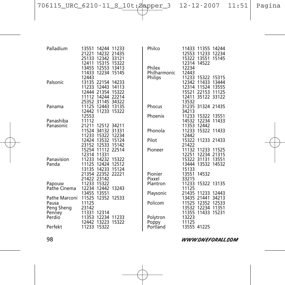 One for All URC-6210 User Manual | Page 98 / 112