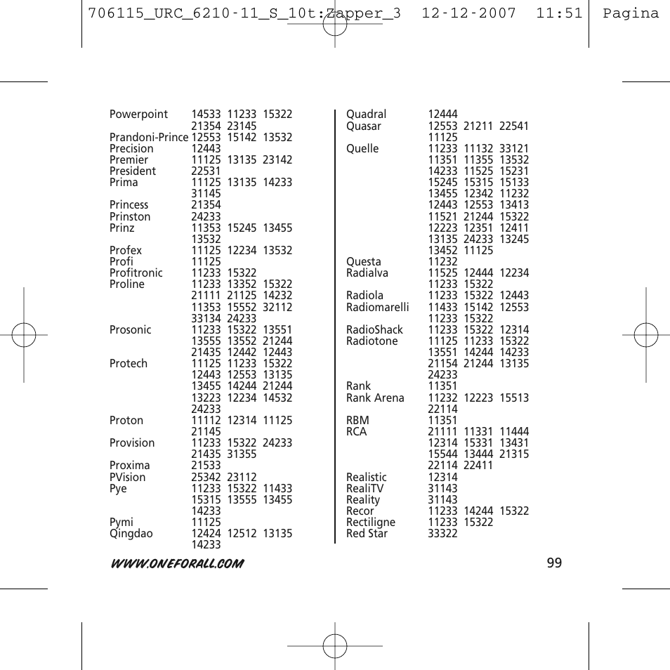 One for All URC-6210 User Manual | Page 99 / 112