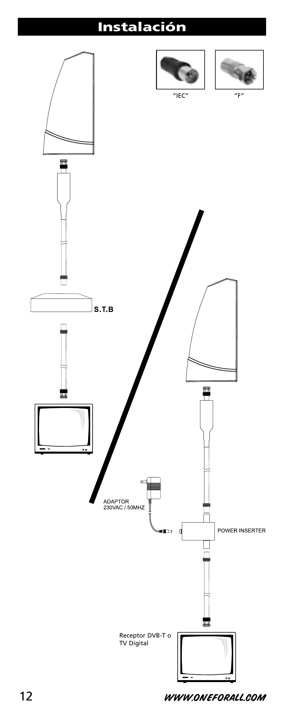 Instalación | One for All SV-9350 User Manual | Page 12 / 40