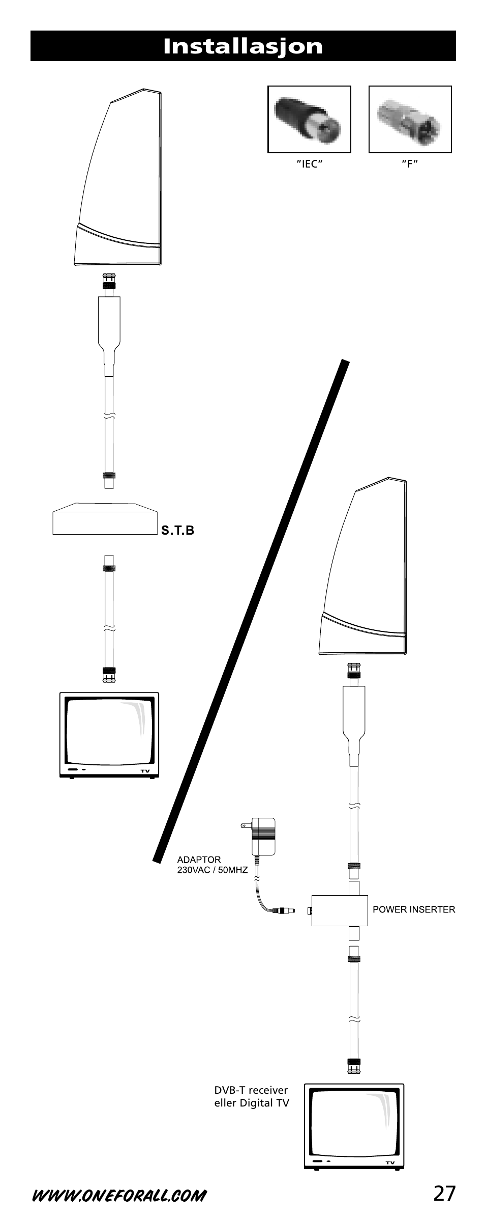 27 installasjon | One for All SV-9350 User Manual | Page 27 / 40