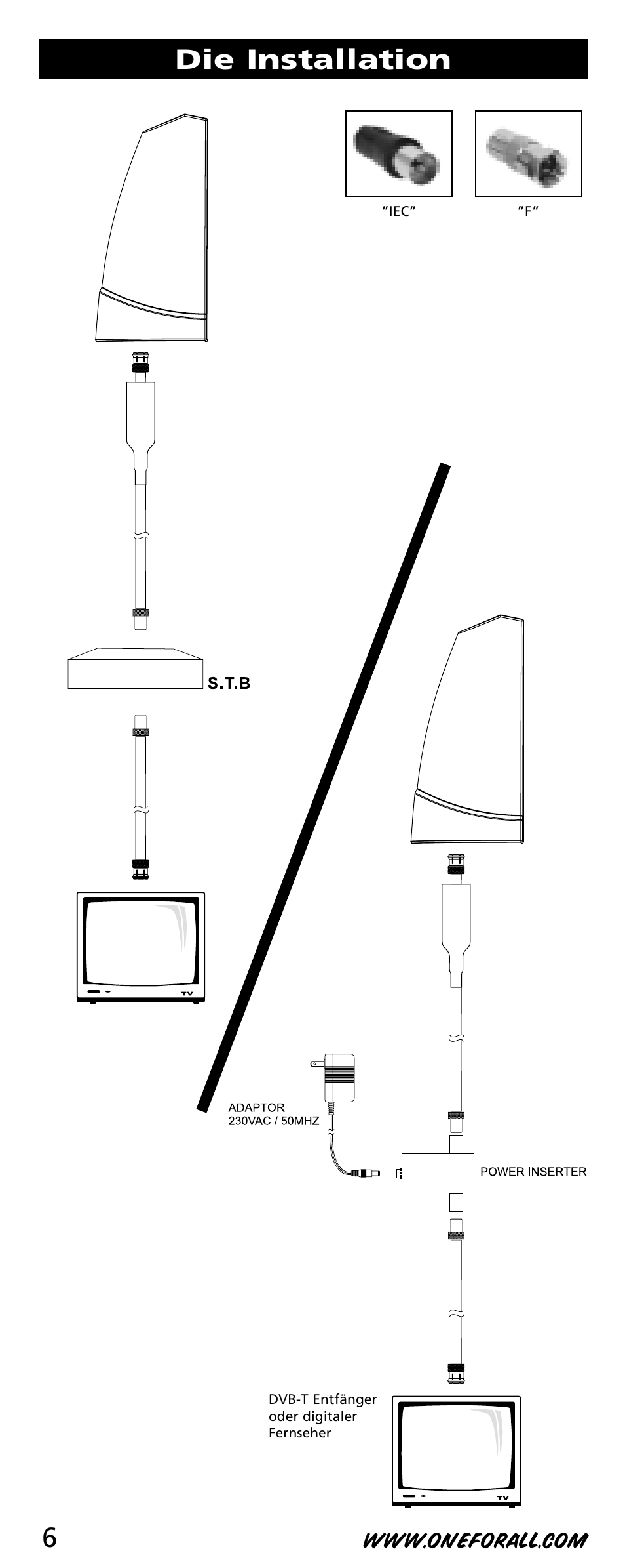 Die installation | One for All SV-9350 User Manual | Page 6 / 40