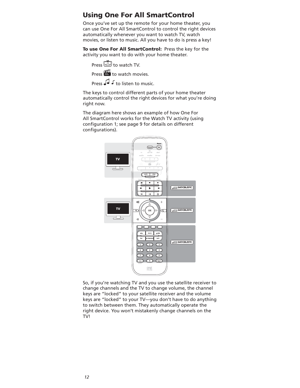 5sing | One for All OARI06G User Manual | Page 12 / 66