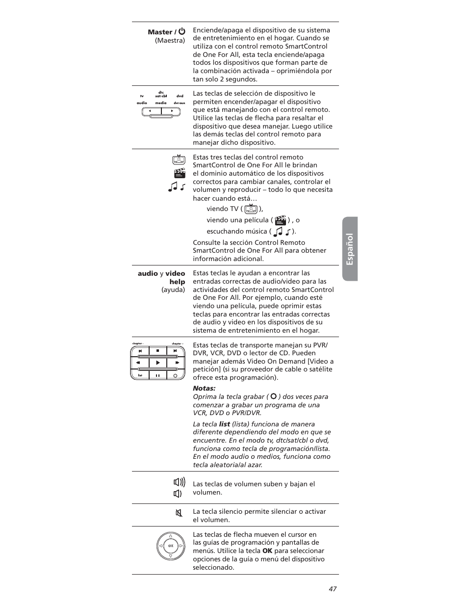 Español | One for All OARI06G User Manual | Page 47 / 66