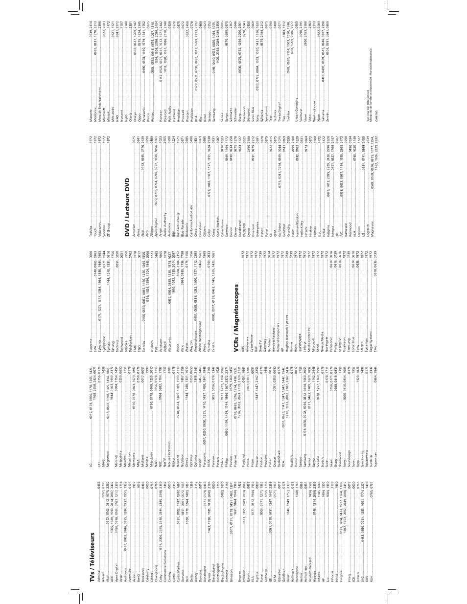 Vcrs / magnétoscopes, Dvd / lecteurs dvd, Tvs / téléviseurs | One for All OARI06G User Manual | Page 66 / 66