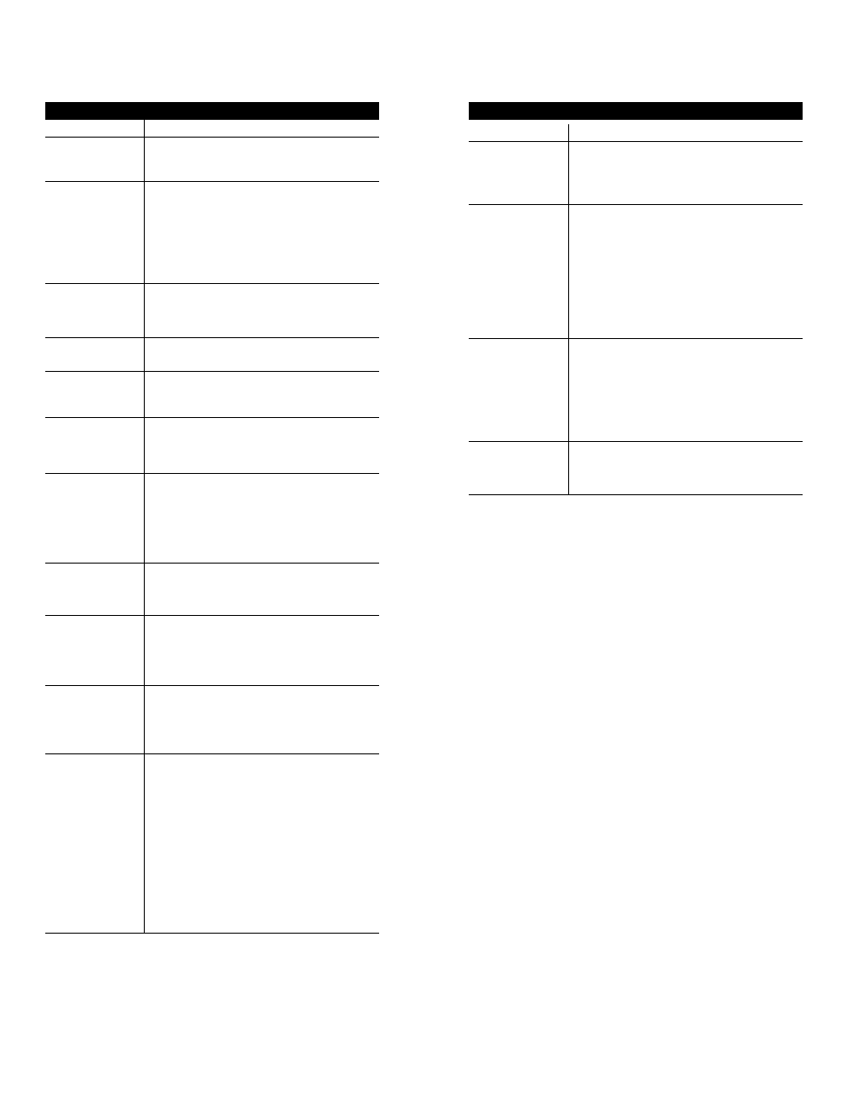 One for All CINEMA 7+ URC 7800 User Manual | Page 16 / 17