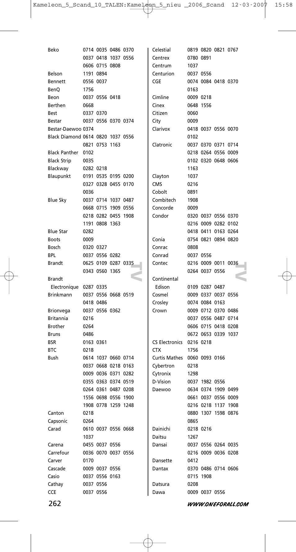 Tv t v | One for All KAMELEON URC-8305 User Manual | Page 263 / 293