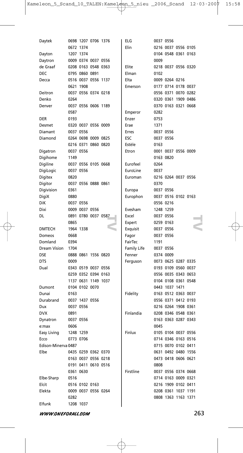 Tv t v | One for All KAMELEON URC-8305 User Manual | Page 264 / 293