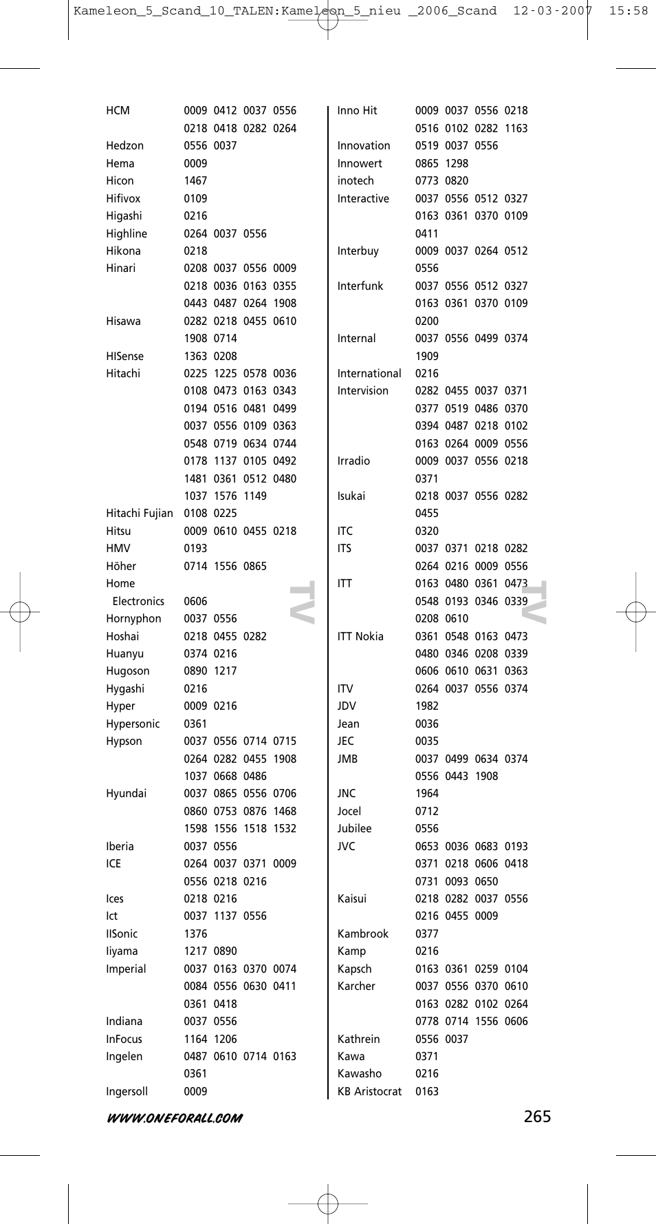 Tv t v | One for All KAMELEON URC-8305 User Manual | Page 266 / 293