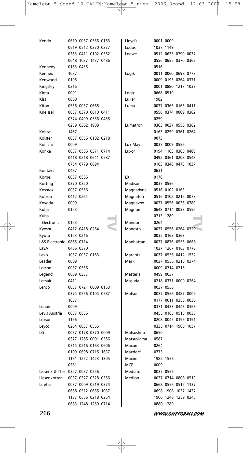 Tv t v | One for All KAMELEON URC-8305 User Manual | Page 267 / 293