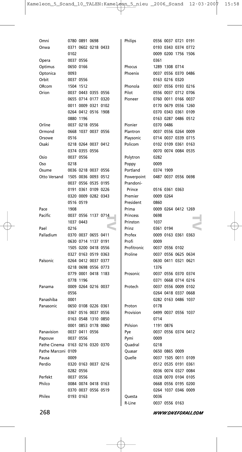 Tv t v | One for All KAMELEON URC-8305 User Manual | Page 269 / 293