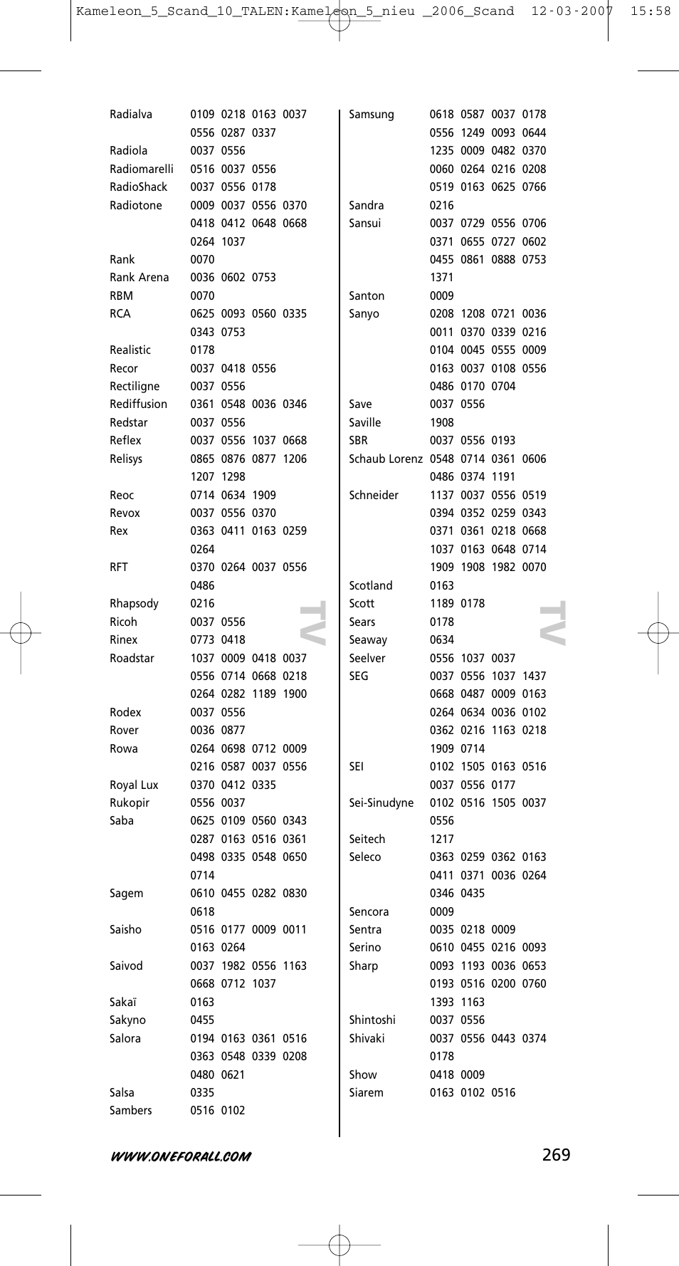 Tv t v | One for All KAMELEON URC-8305 User Manual | Page 270 / 293