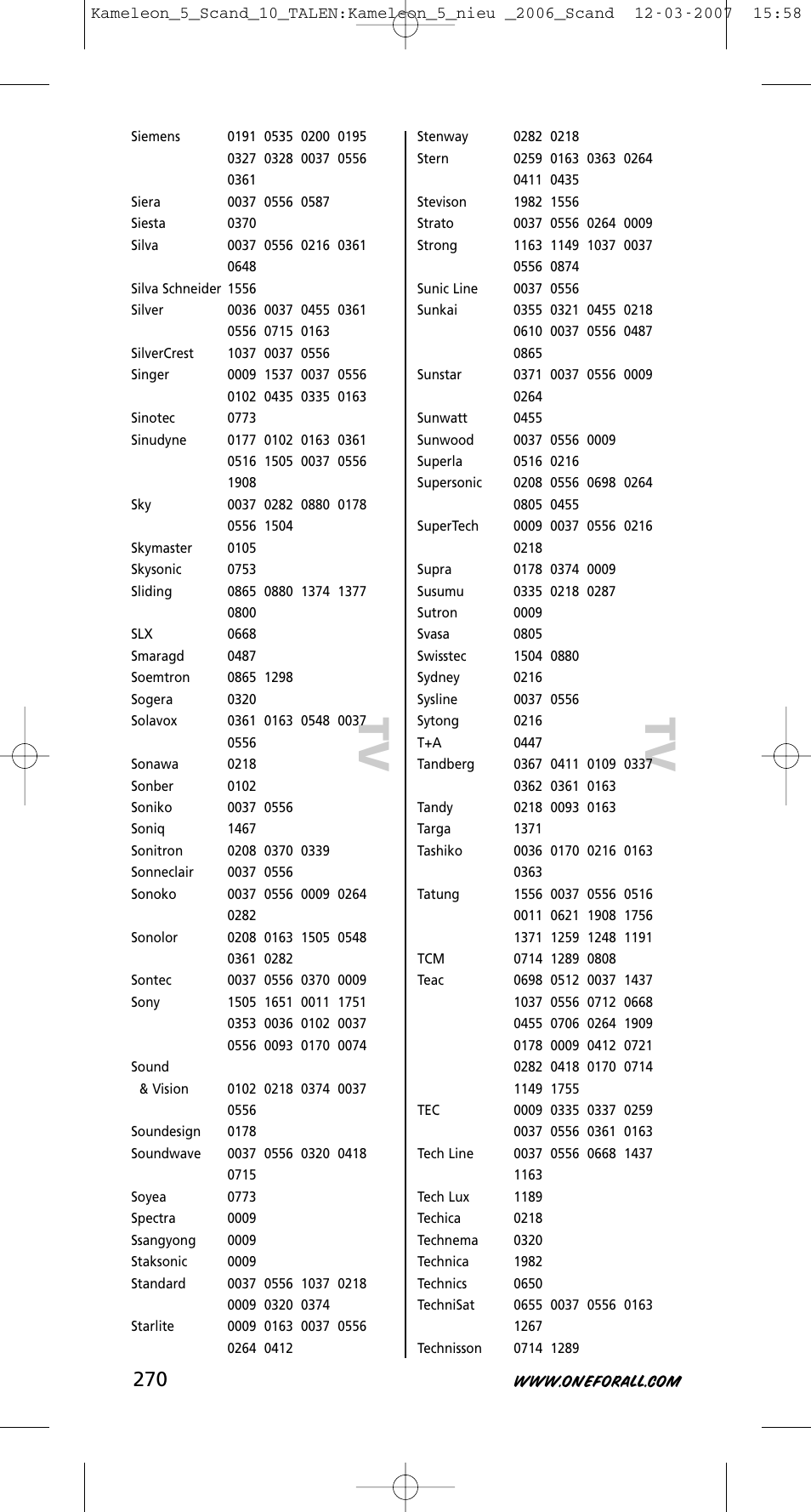 Tv t v | One for All KAMELEON URC-8305 User Manual | Page 271 / 293