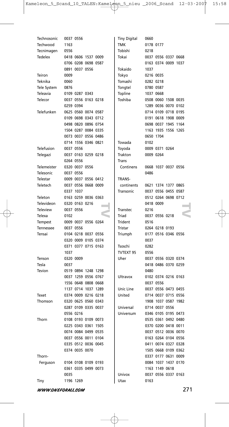 Tv t v | One for All KAMELEON URC-8305 User Manual | Page 272 / 293