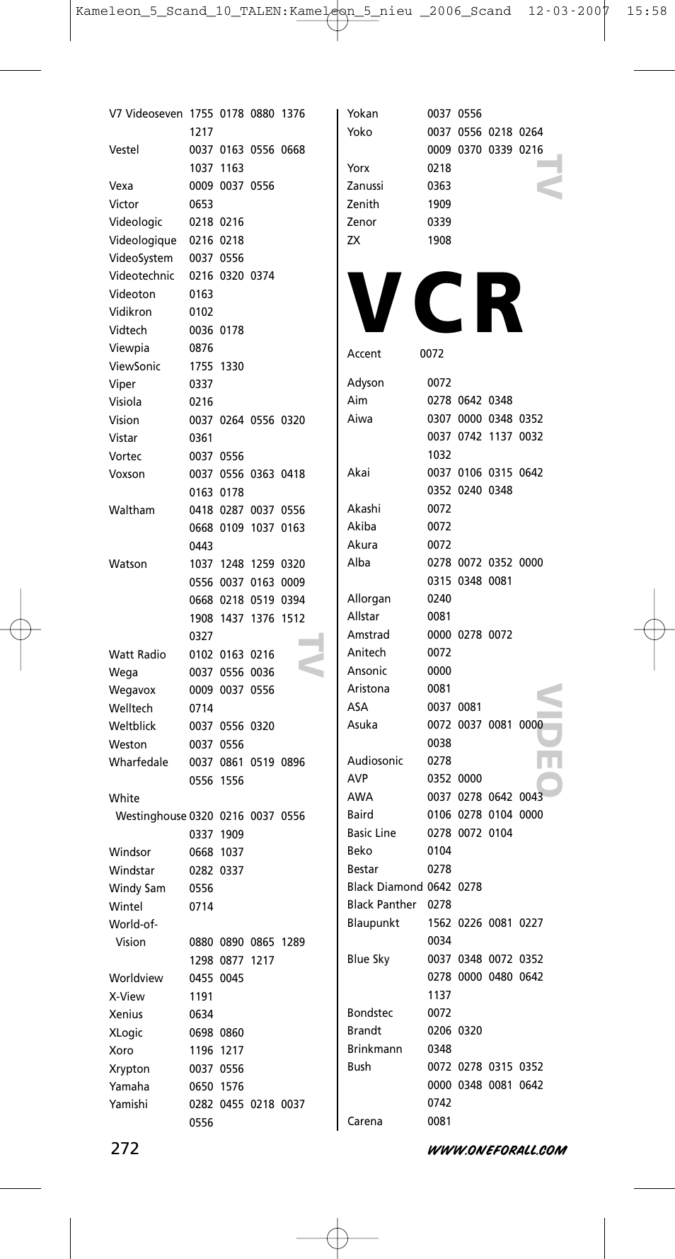 V c r | One for All KAMELEON URC-8305 User Manual | Page 273 / 293